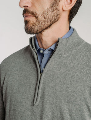 Mock zip sweater outlet